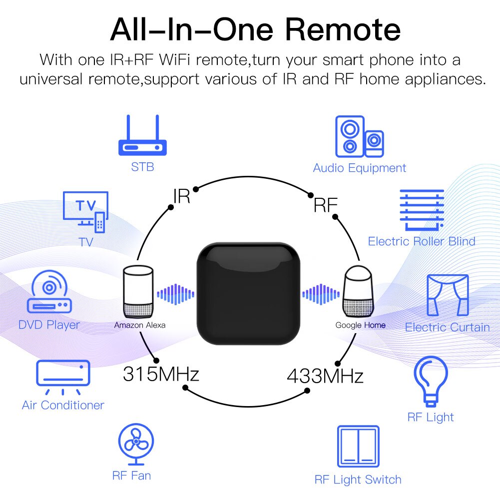 MOES Tuya WiFi IR RF Remote fo - Ir Remote Module recension och pris