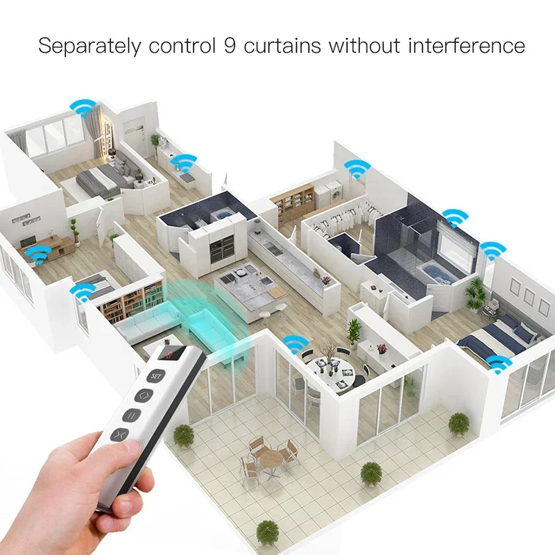9 /1 Channel RF433 Remote Cont - Ir Remote Module recension och pris