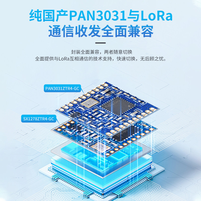 PAN3031 LoRa Wireless Radio Re - Lora Sx1278 recension och pris