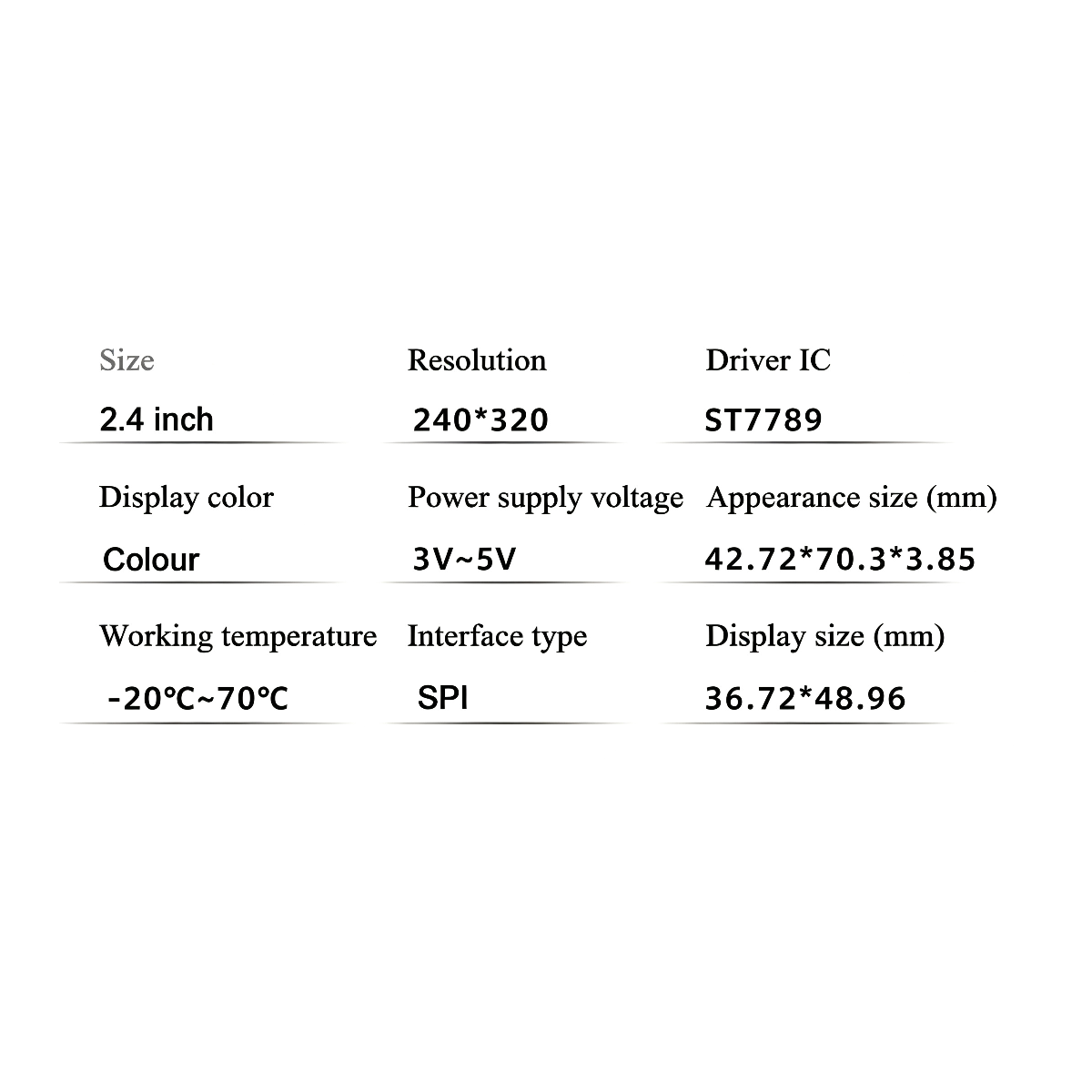 2.4 Inch TFT LCD Display Modul - Tft Display 2.4 recension och pris